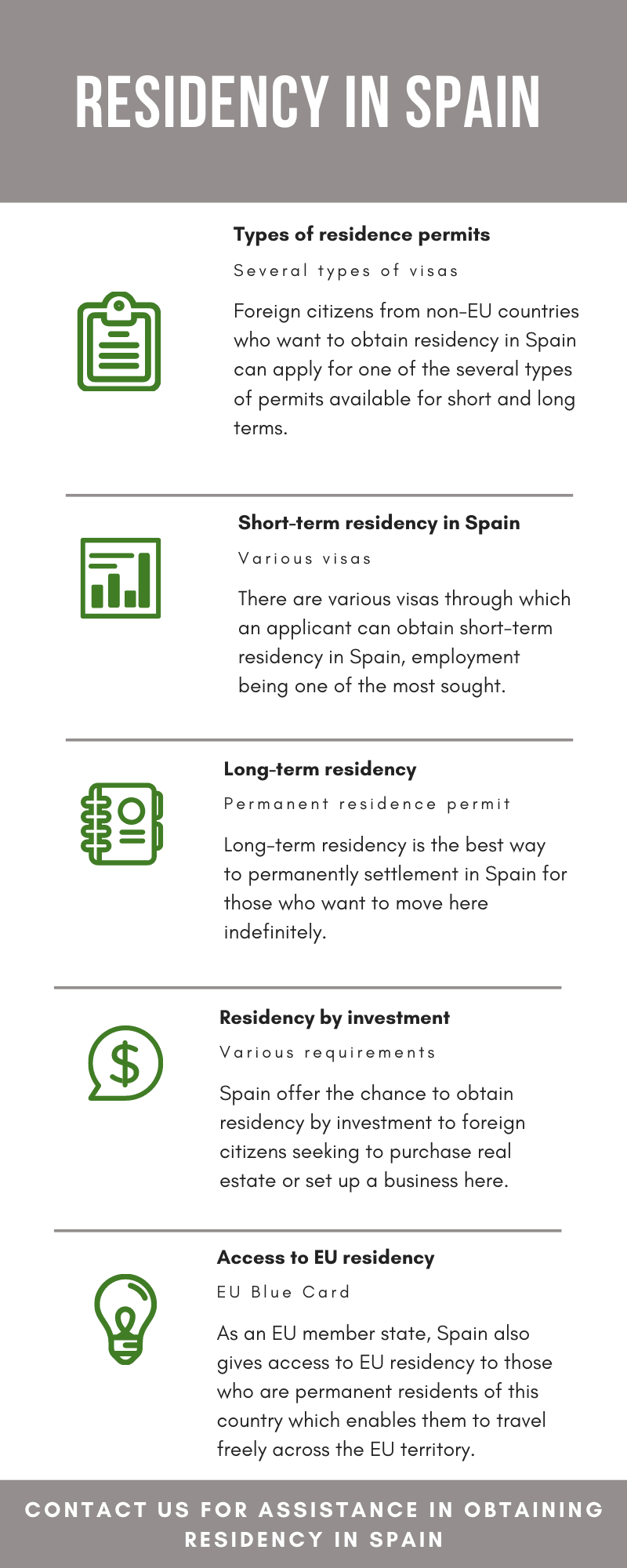 Permanent Residency Spain Guide for 2024